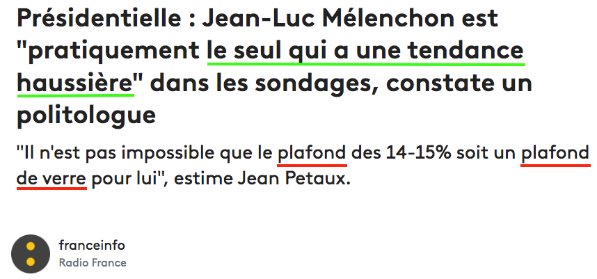 Présidentielles : Jean-Luc Mélenchon a-t-il été désavantagé par les sondages en 2022 ?
